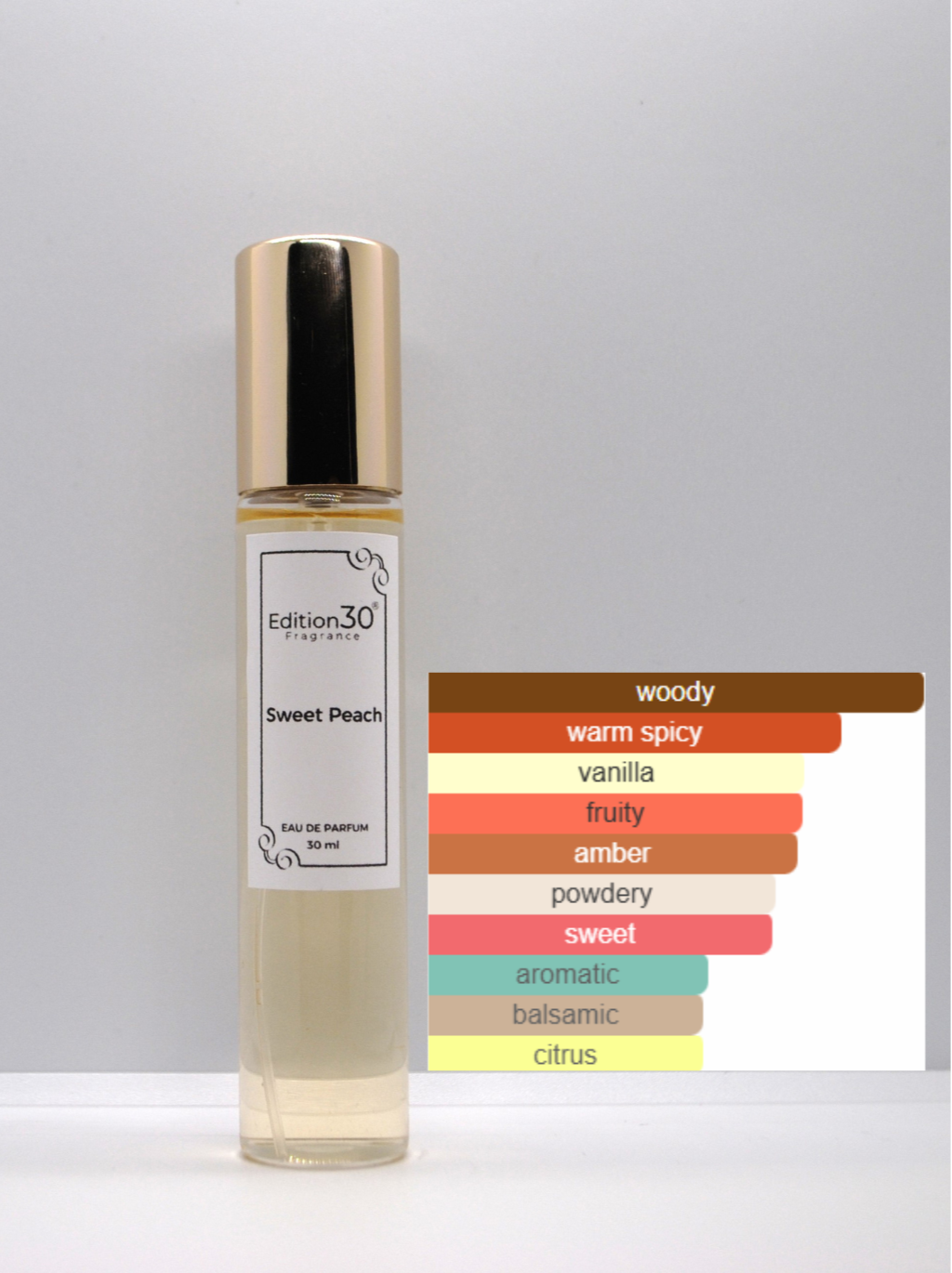 Sweet Peach - 30 ml