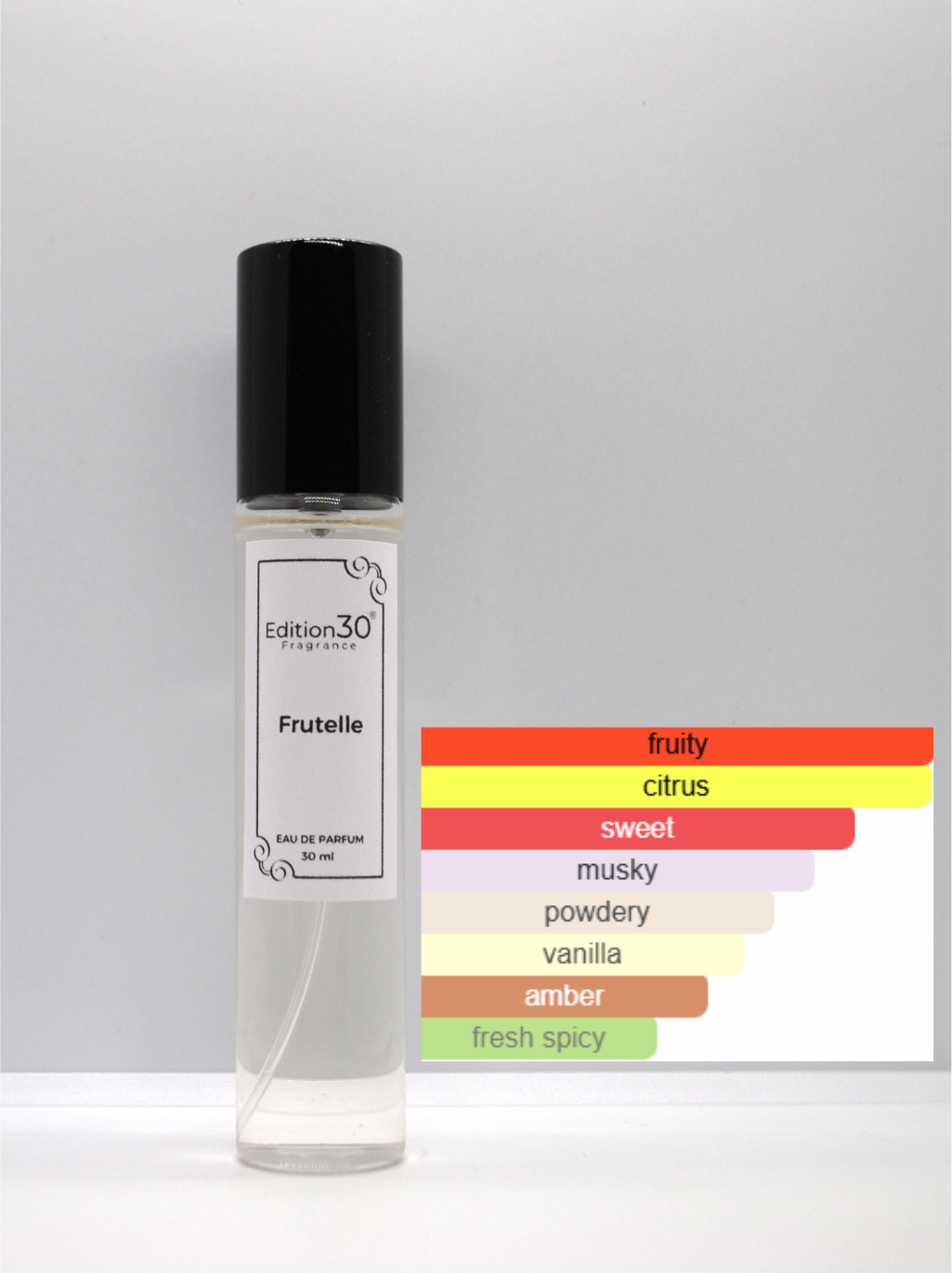 Frutelle - 30 ml