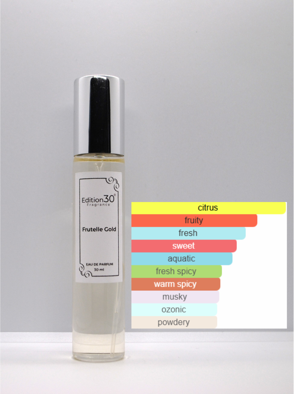Inspirerad av Erba Gold - 30 ml