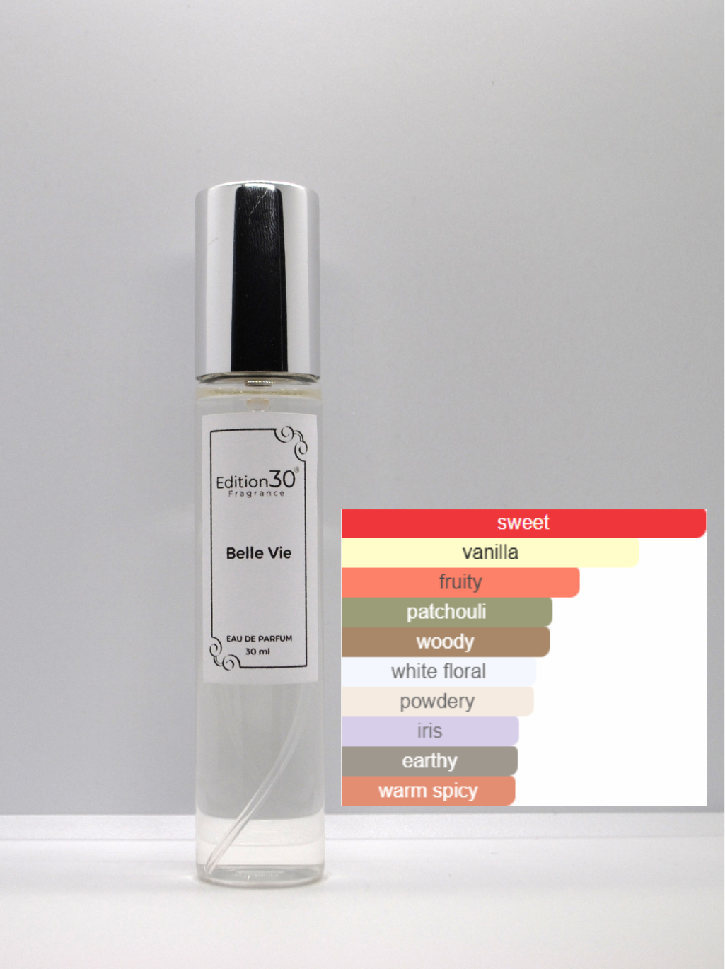 Belle Vie - 30 ml