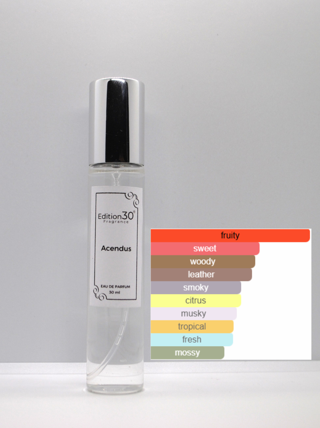 Acendus - 30 ml