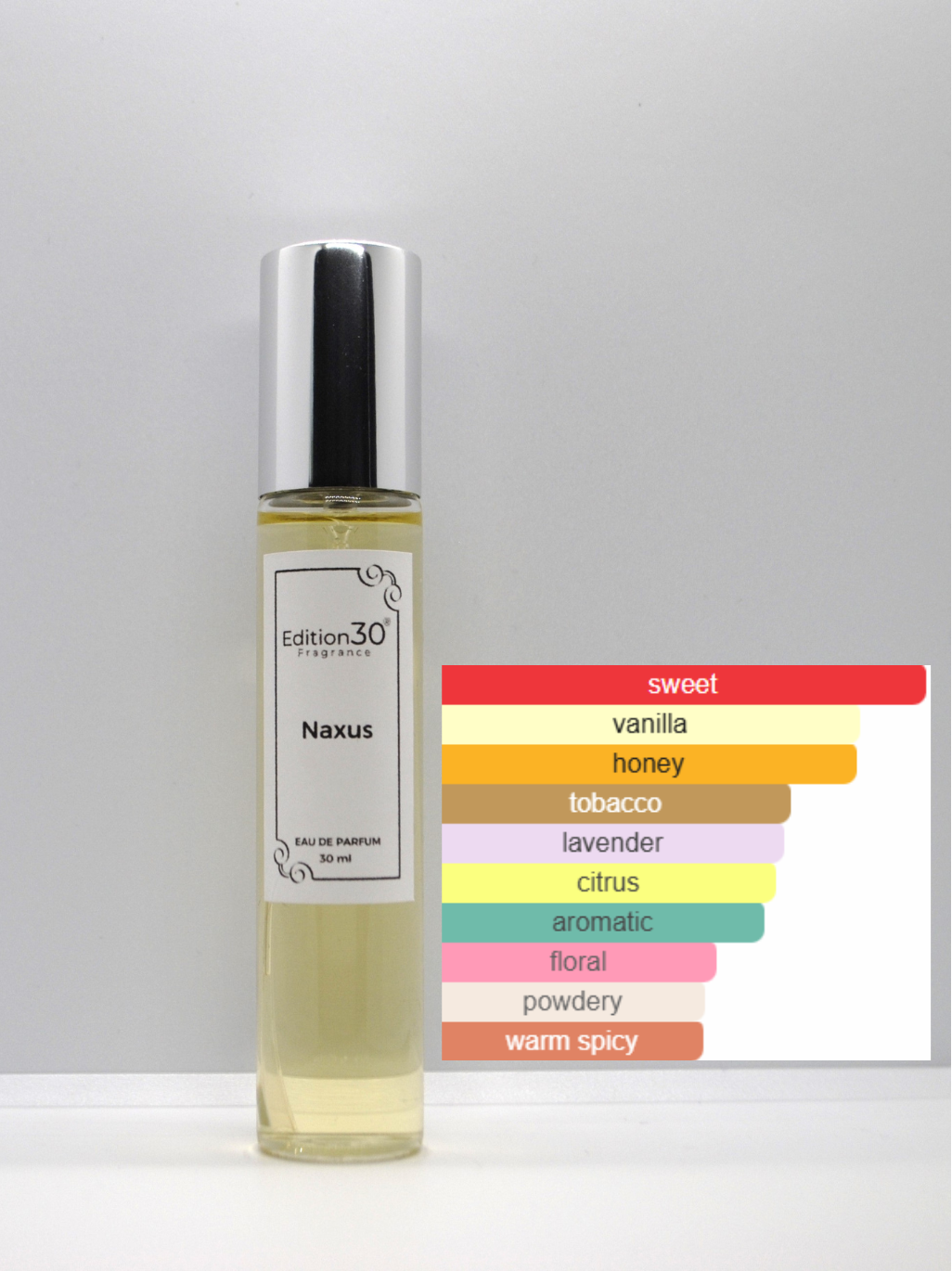 Naxus - 30 ml