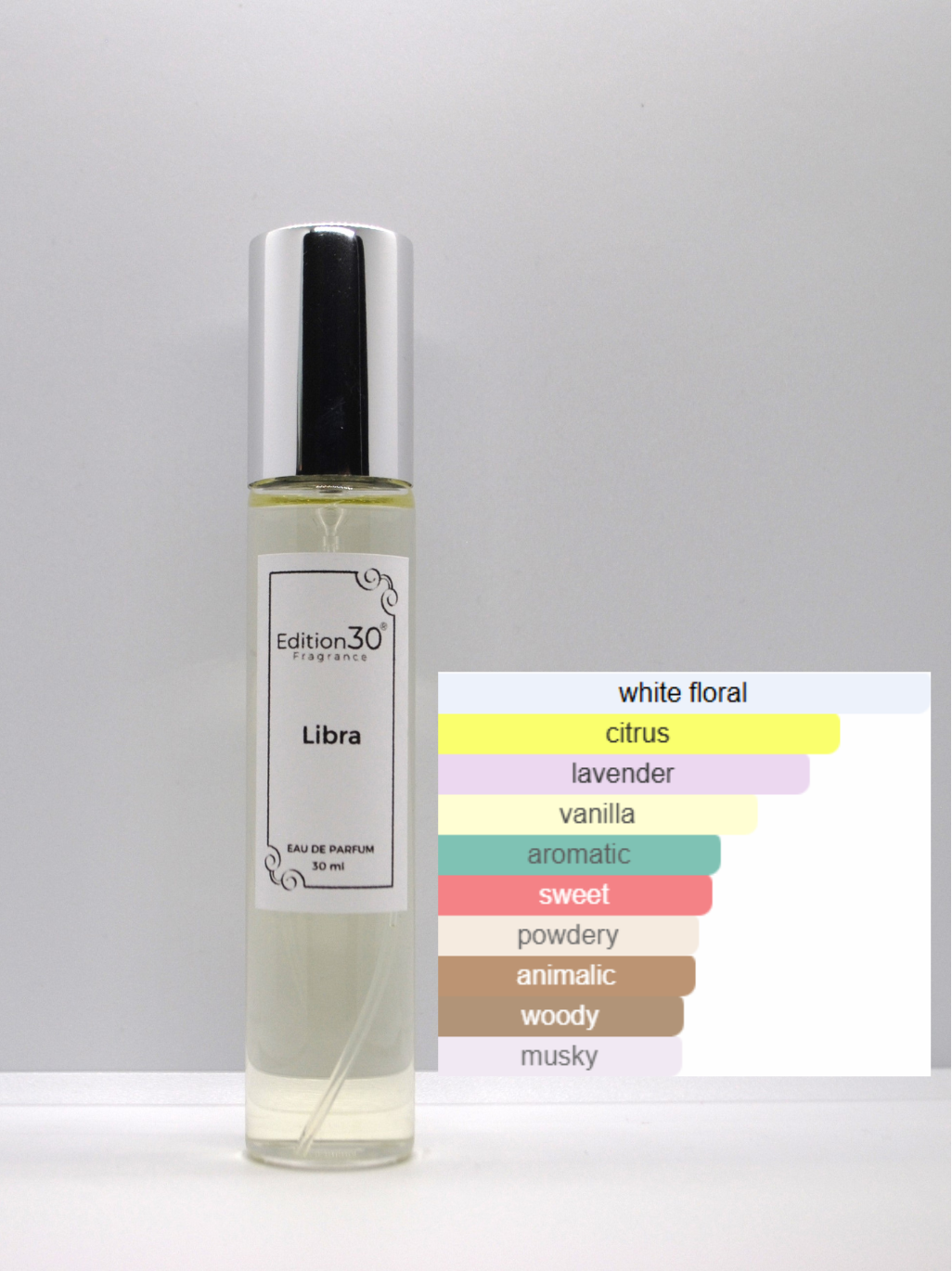 Libra - 30 ml