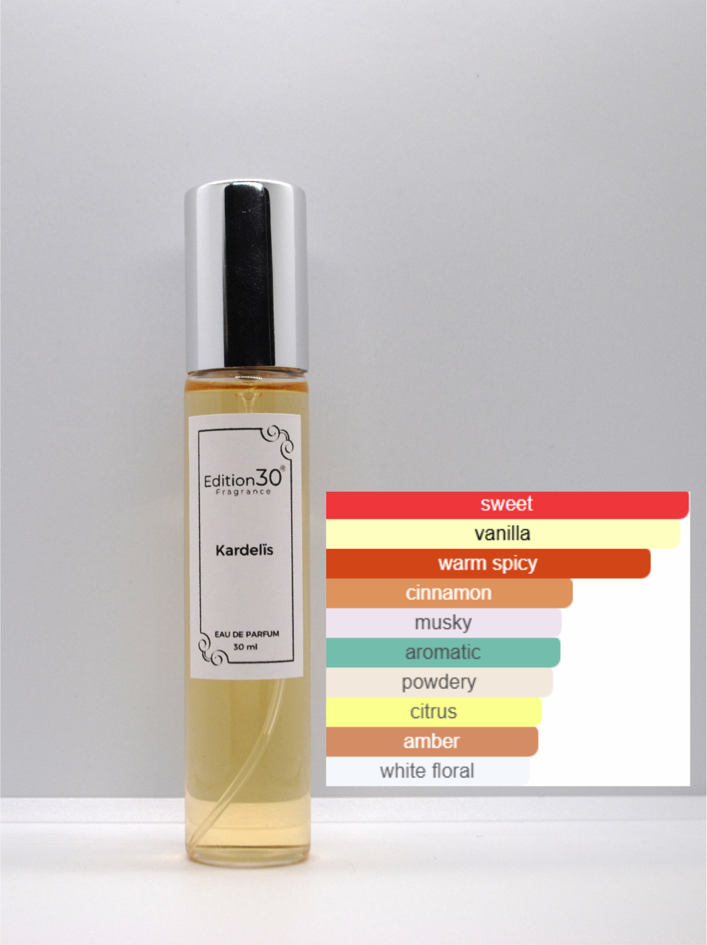 Kardelïs - 30 ml